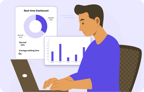 Real-time dashboards monitoring