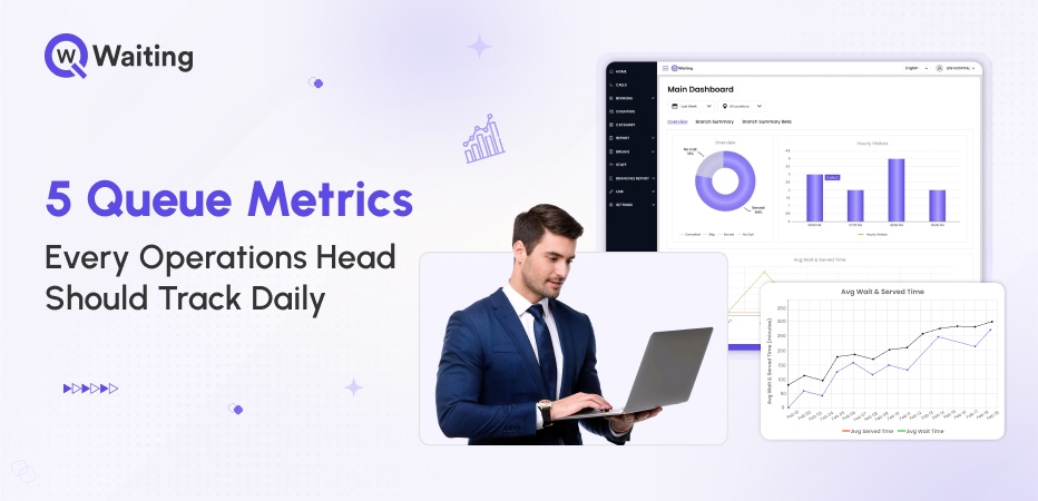 5 Queue Metrics Every Operations Head Should Track Daily
