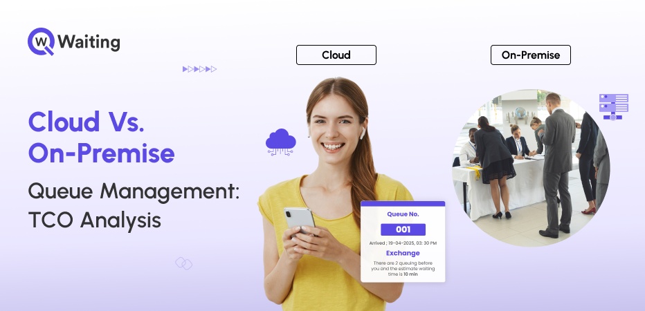 Cloud vs On-Premise Queue Management - TCO Analysis