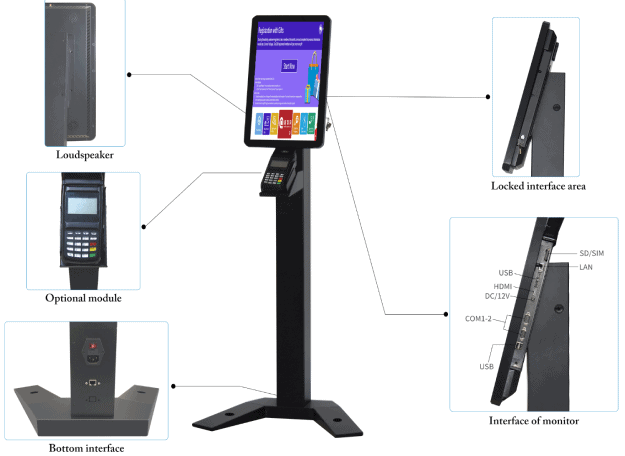 showcasing all parts of floorstanding kiosk