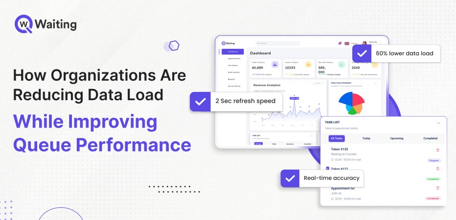 how organizations are reducing data load while improving queue performance