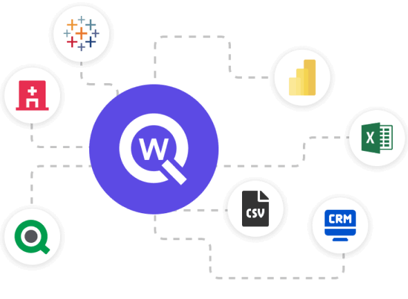 qwaiting’s seamless integration ecosystem
