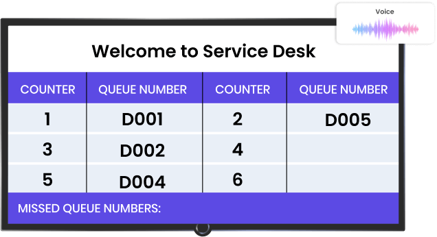 digital signage with voice announcements